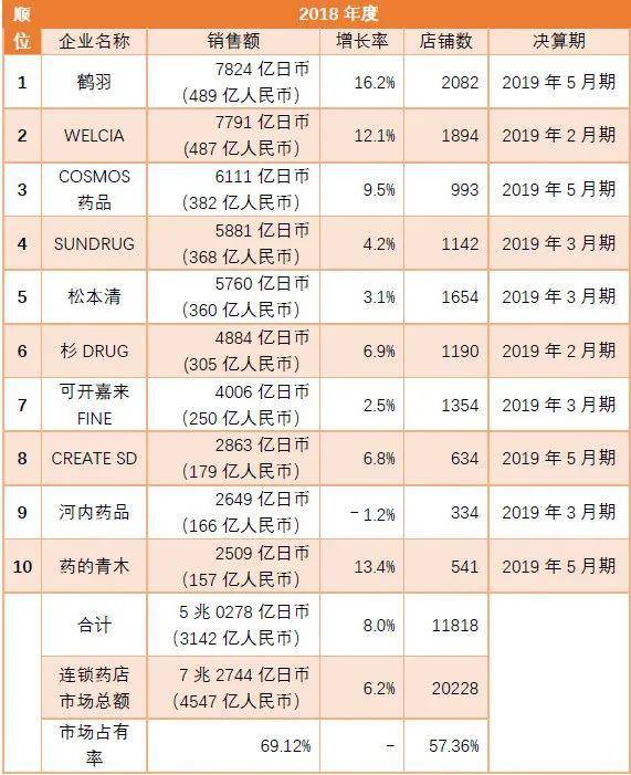 2018最新重名排行榜，2018最新热门重名排行榜揭晓