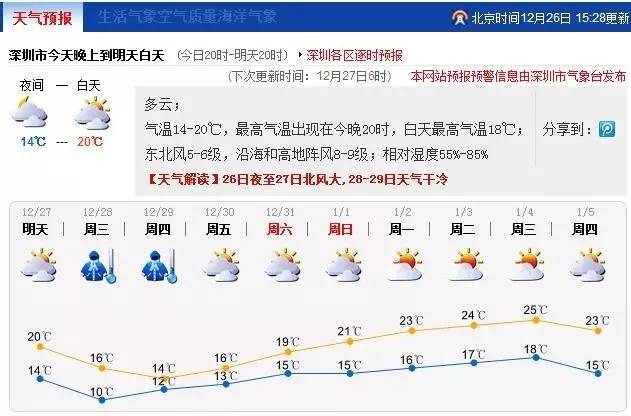 今日最新限号措施，影响、原因及应对策略，今日限号措施全面解析，影响、原因与应对策略