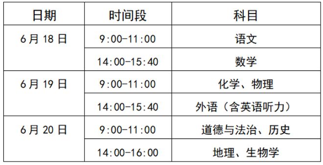 关于天津考试时间的详细解读与预测——2025年考试日程安排展望，天津考试时间的深度解读与预测，2025年考试日程安排展望