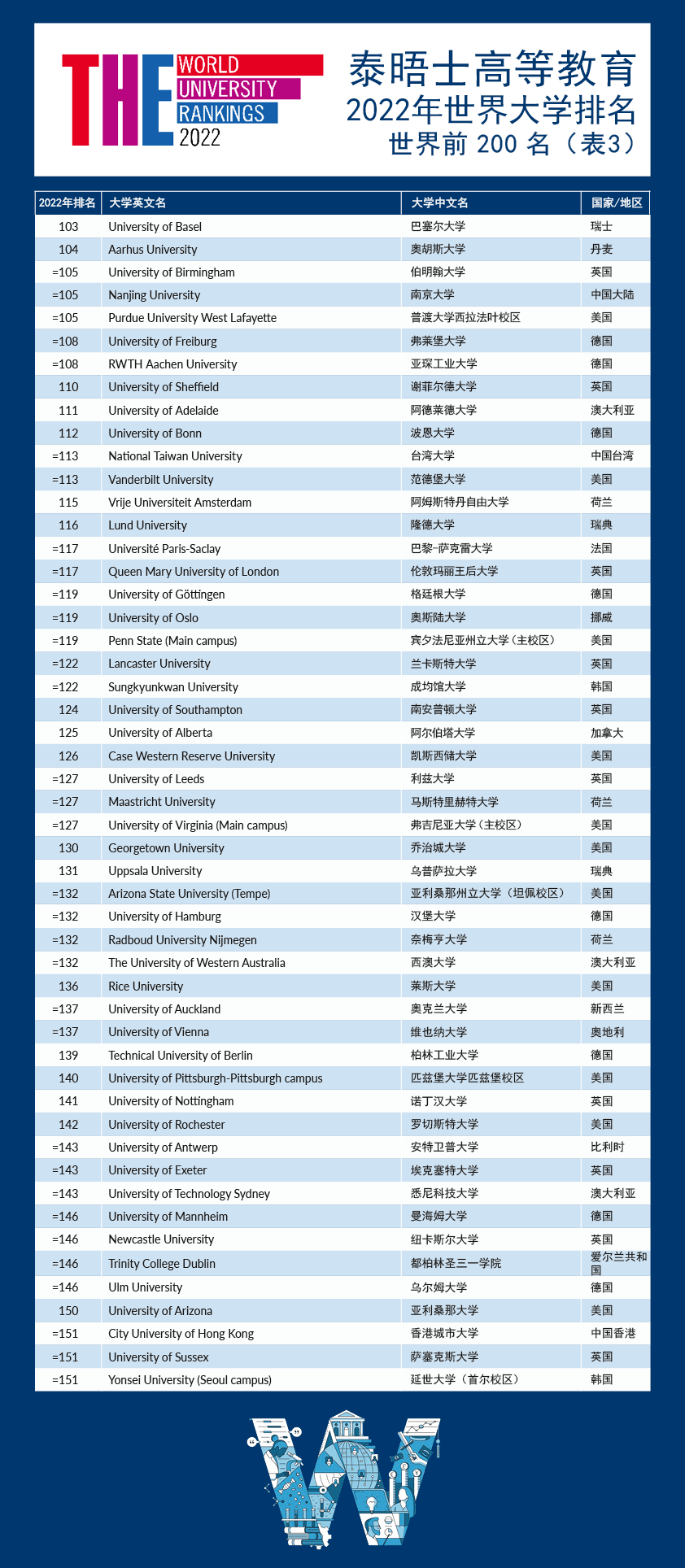 全球造纸价格排行表最新，全球最新造纸价格排行表概览