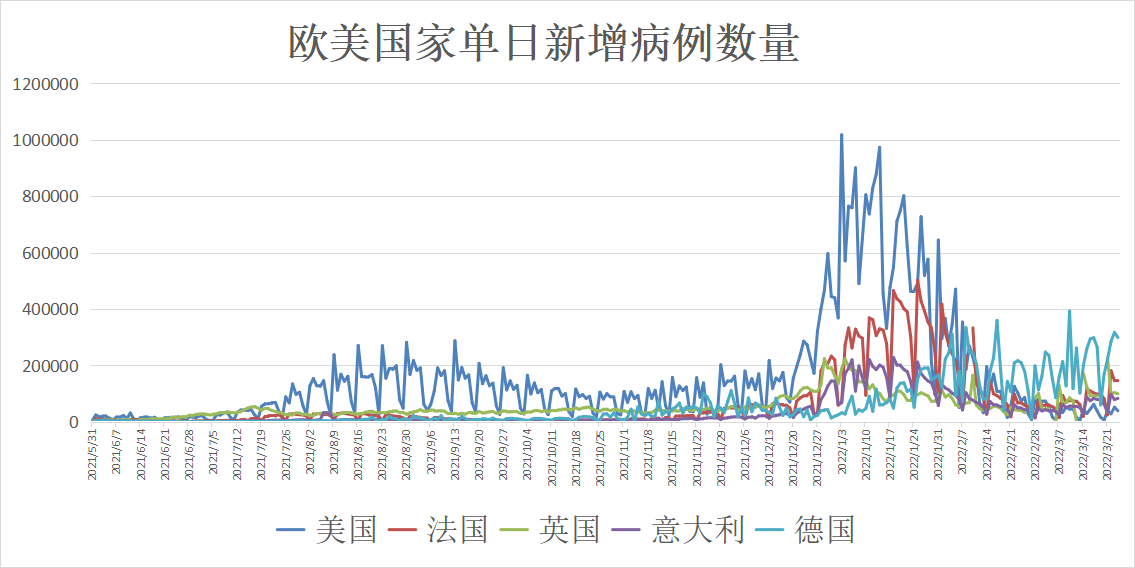 天津二次最新疫情，天津二次最新疫情动态更新