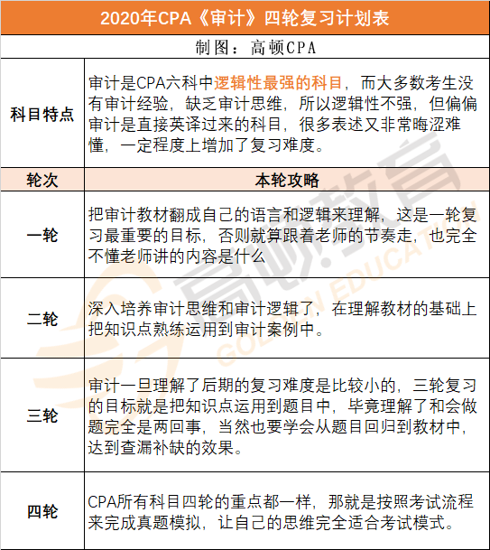 南充市2025年期末高二考试时间安排及备考指南，南充市2025年高二期末考试时间与备考策略指南