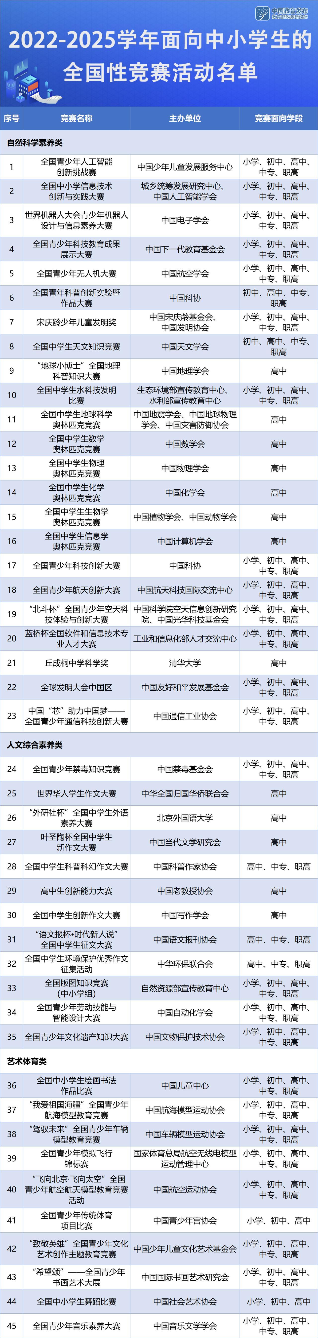 关于2025科技的作文，2025科技展望，探索未来科技的新纪元