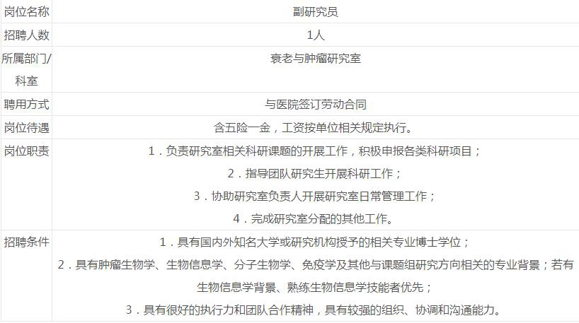 景谷教授招聘信息最新，探索学术领域的新机遇，景谷教授最新招聘信息，探索学术领域新机遇，开启职业新篇章