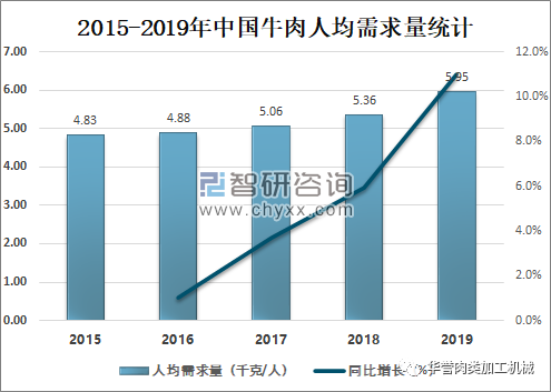 全球镍需求量展望，到2025年的预测与影响因素分析，全球镍需求量展望至2025年，预测、影响因素深度解析