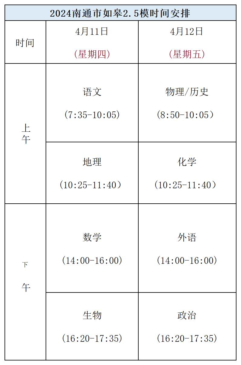 南通2024 2025高三联考，南通高三联考即将来临，备战2024与2025年度考试