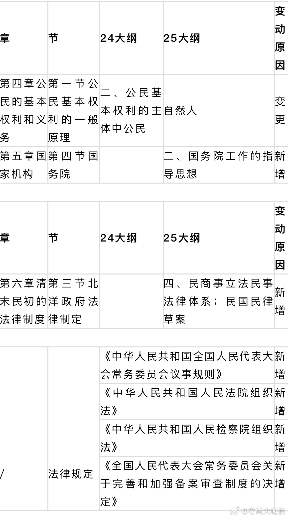 意大利新的法律2025，意大利新法律概览，2025年重要法规更新