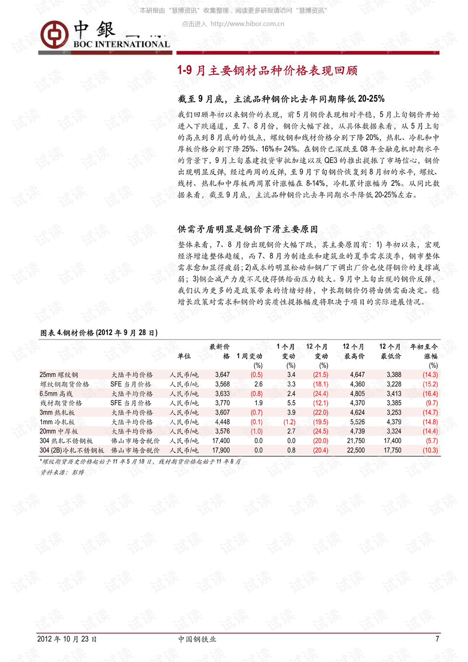 昨日作品排行榜最新，昨日作品排行榜更新揭秘