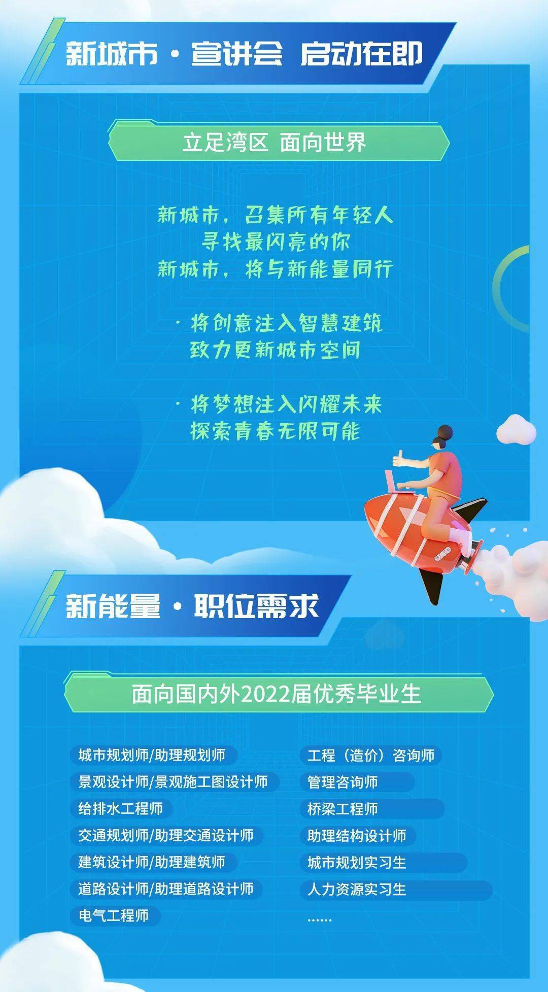 江西新都最新招聘信息，江西新都最新招聘启事