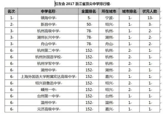 江门粤菜排行榜最新排名，江门粤菜最新排行榜榜单揭晓