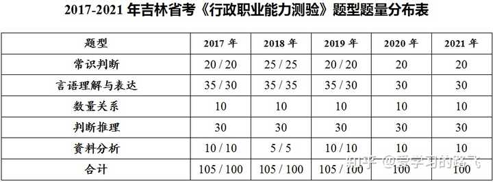 万唯吉林专版2025，深度解读与未来展望，万唯吉林专版2025深度解读与未来展望分析