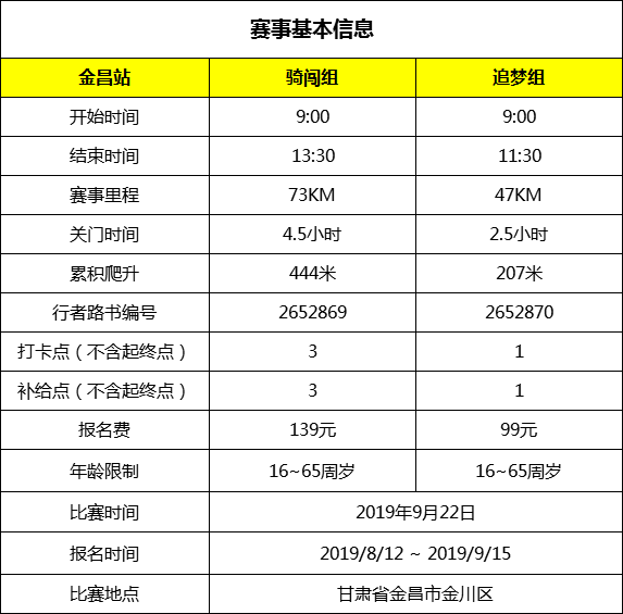 金昌出售最新信息，金昌最新出售信息汇总