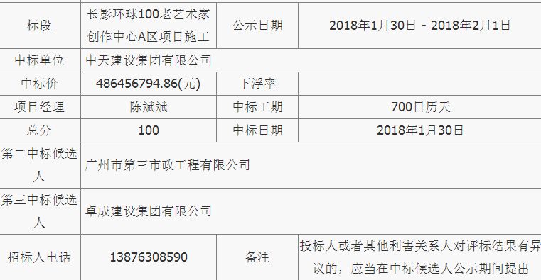 最新肇庆信息今日速递，肇庆最新信息今日速递