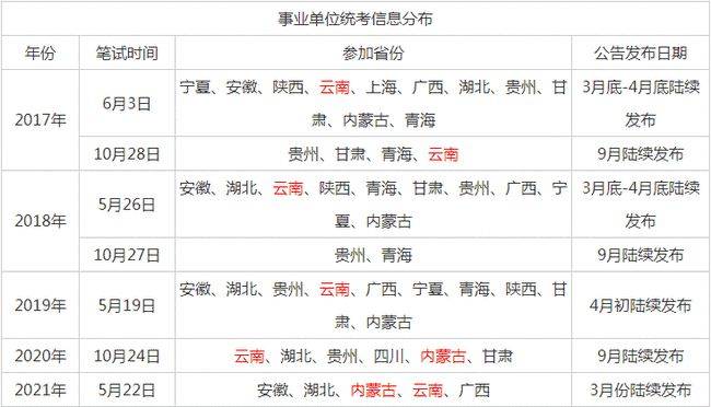 铁路局招聘2025时间，全面解读与前瞻，铁路局招聘2025时间全面解读及前瞻分析