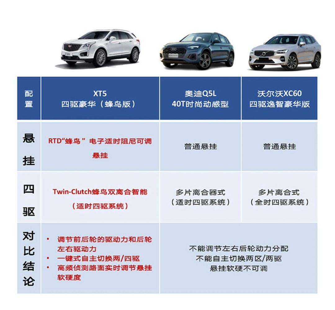 广州xt5新款2025官方报价，广州新款XT5 2025官方报价发布