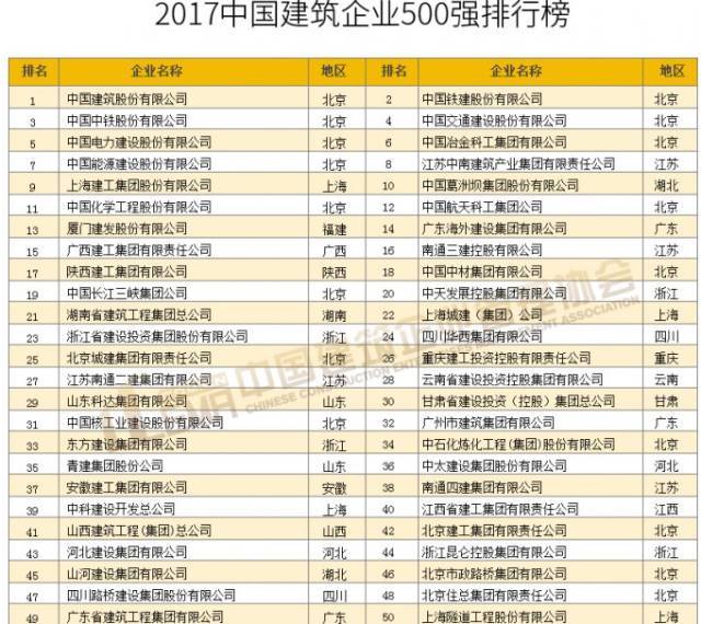 全国活禽企业排行榜最新，全国最新活禽企业排行榜揭晓