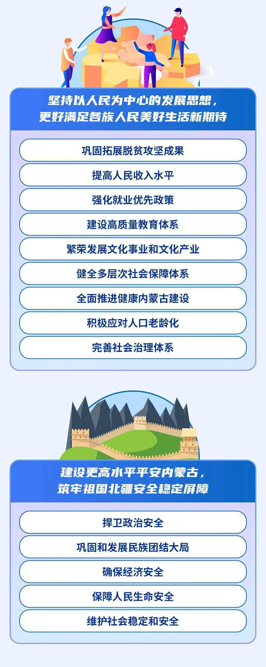 内蒙古编制时间2025具体时间的规划与展望，内蒙古未来三年规划展望，编制时间至2025年具体时间的规划与展望