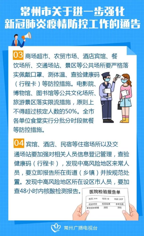 北京新冠状肺炎最新人数，疫情动态与防控措施，北京新冠疫情最新人数、动态及防控措施概览