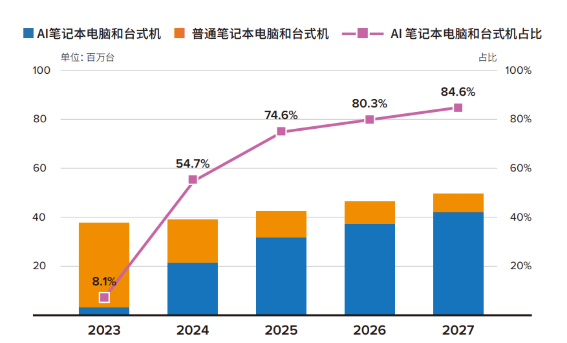 欣说言语的未来展望，2025年展望，欣说未来展望，言语领域的发展蓝图到2025年展望