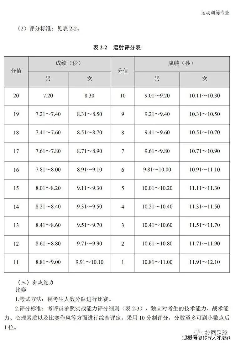 备考护考2025，备考护考指南 2025年考试攻略