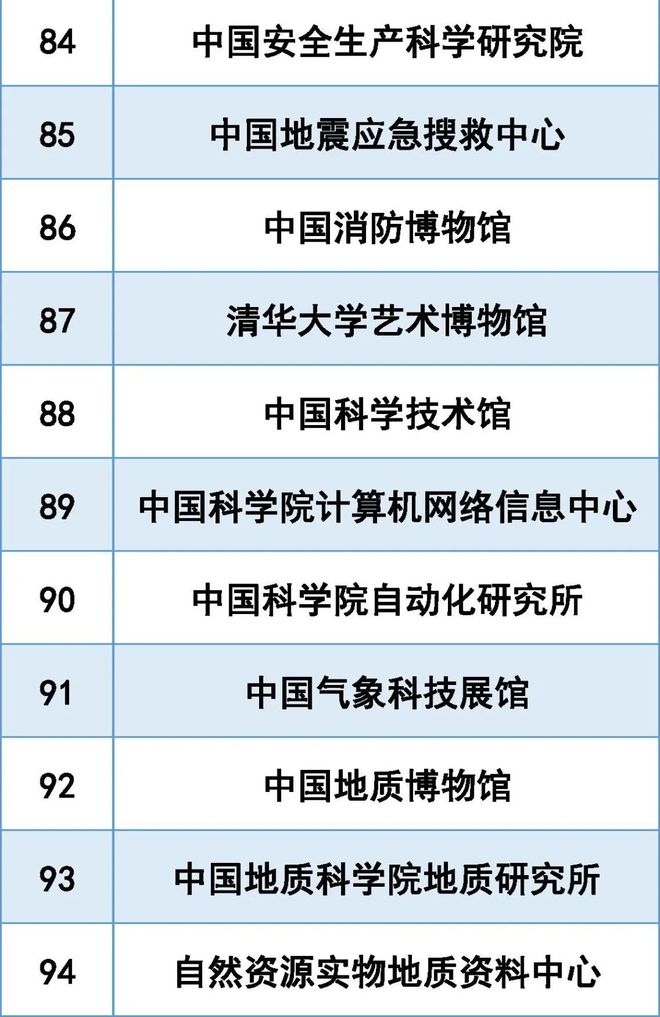 哪些地方2025年不能复读，2025年不能复读的地区盘点