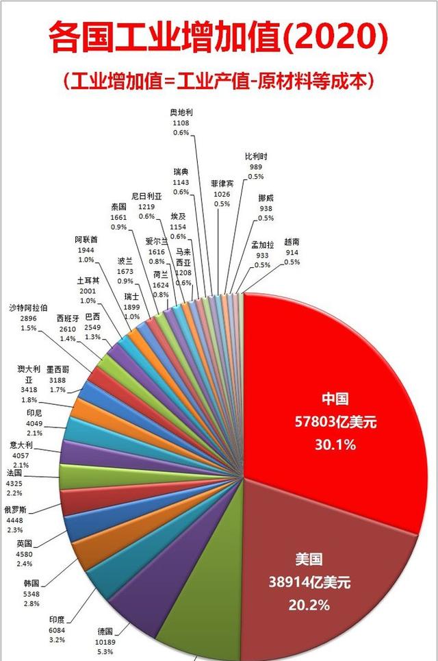 2025年是怎么计算，揭秘未来，如何计算2025年