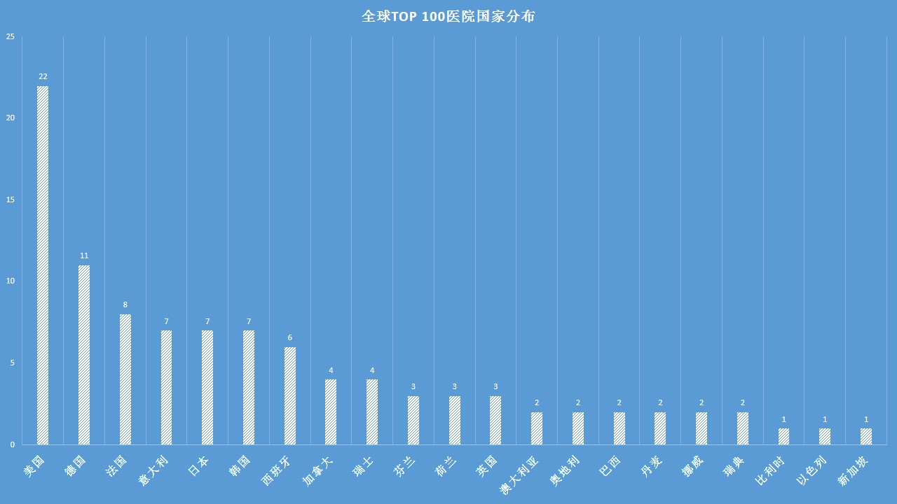 最新亚洲累计病例排行榜，全面解读与深度分析，亚洲累计病例排行榜深度解读与分析