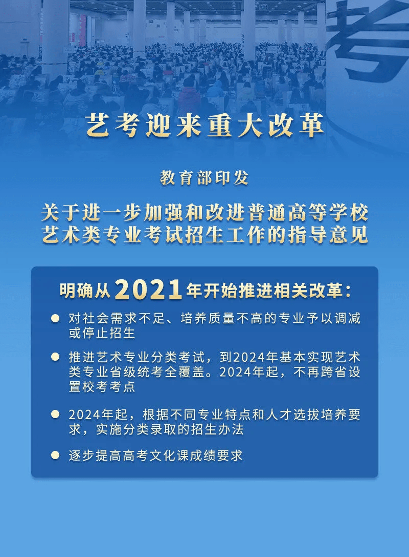 艺体改革2025，塑造未来体育教育的新蓝图，艺体改革2025，塑造体育教育未来新蓝图