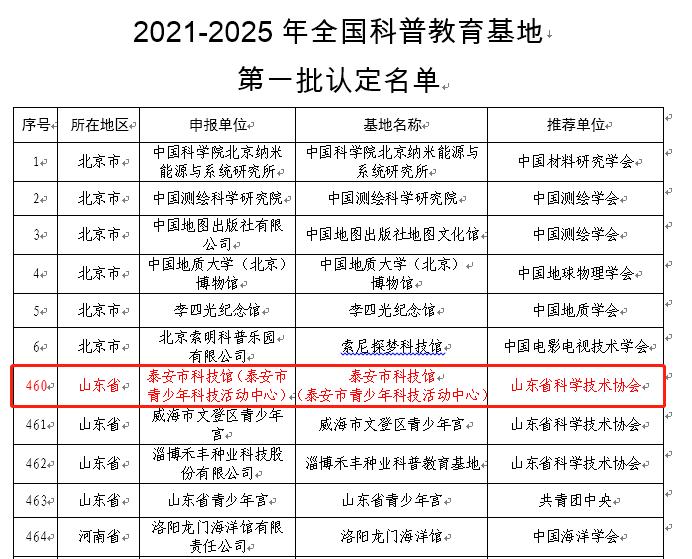 预计至2025年VR用户使用量，趋势分析与前景展望，2025年VR用户使用量预测，趋势分析与前景展望