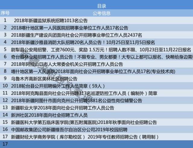 北疆工作信息最新，北疆工作信息更新汇总