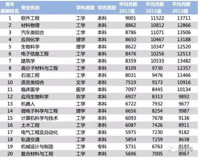 最新起重招聘信息及其相关职业前景深度解析，最新起重招聘信息与职业前景深度解析报告