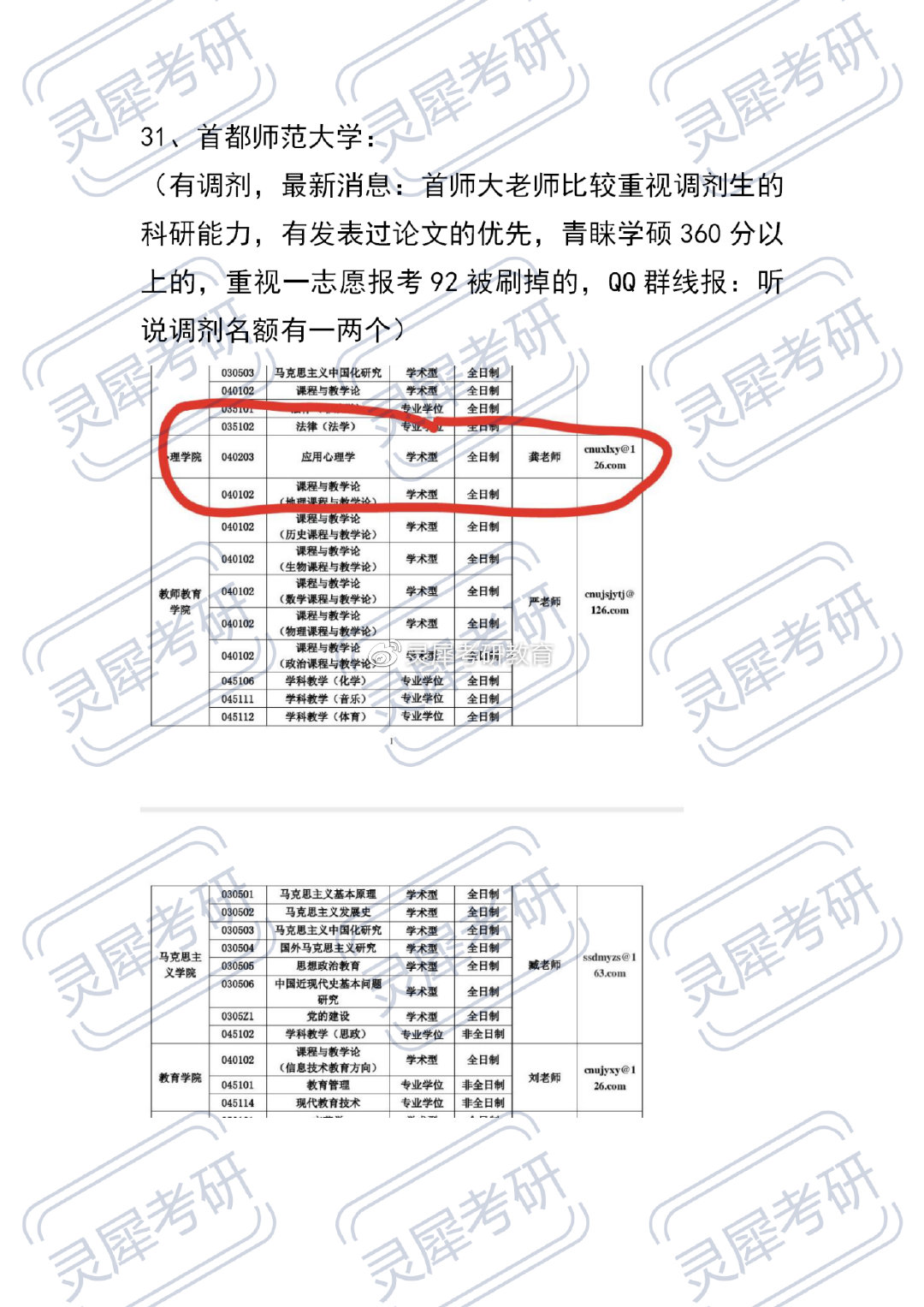 最新哲学调剂信息，哲学调剂最新资讯