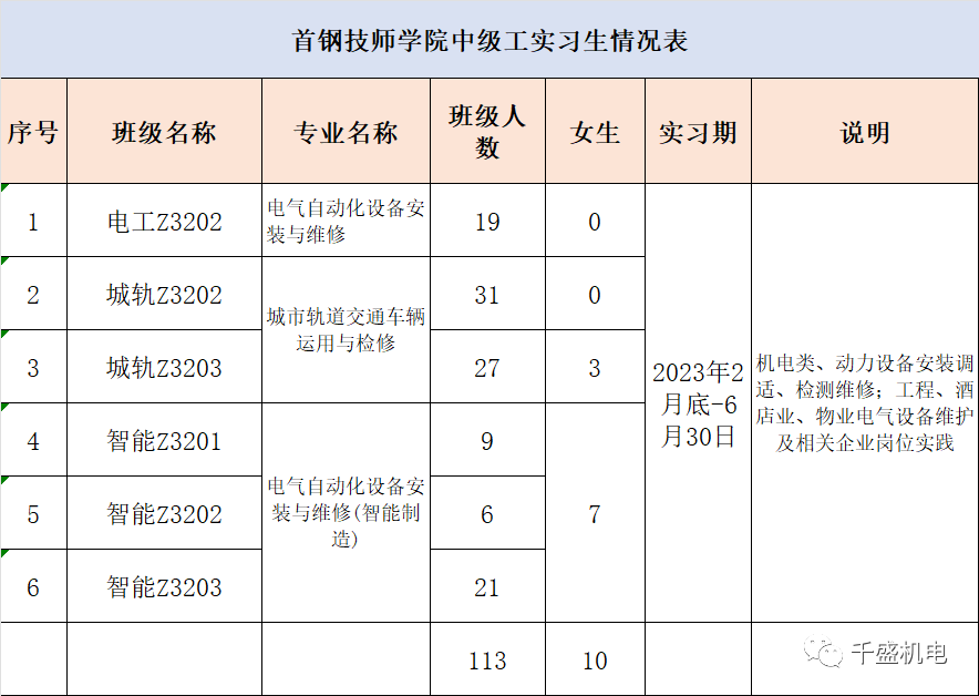 石景山两限房最新消息，石景山两限房最新动态