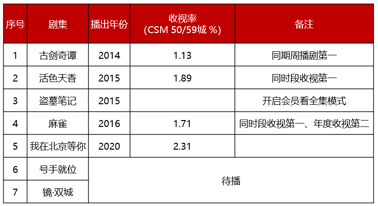 最新男团热度指数排行榜，探索流行文化的璀璨明珠，最新男团热度指数大揭秘，流行文化的璀璨明珠探索