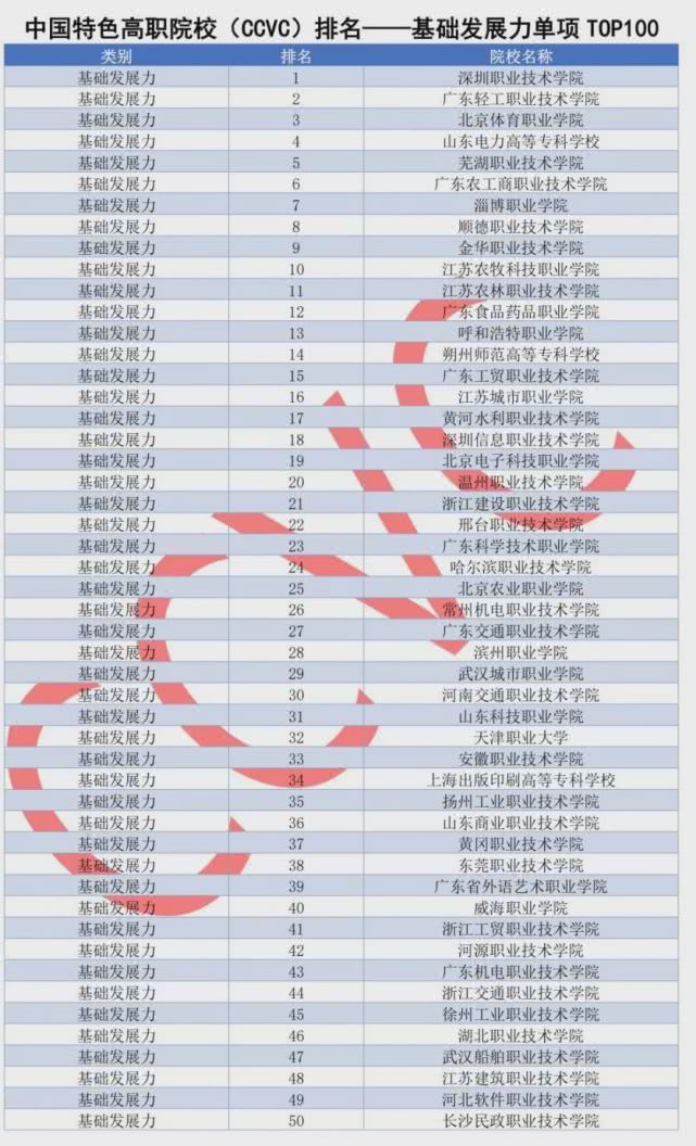 安庆人才排行榜最新公布，聚焦人才发展，揭示新态势，安庆人才排行榜揭晓，人才发展新态势聚焦展示