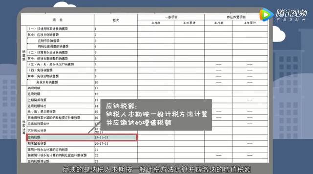 最新申请表填写指南及注意事项，最新申请表填写指南与注意事项全解析