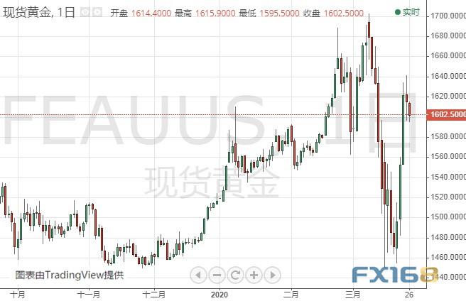 波士顿疫情最新信息数据全面解析，波士顿疫情最新数据全面解析报告