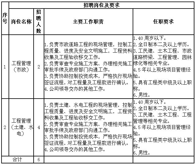 常熟小雨招聘最新信息，常熟小雨最新招聘信息汇总