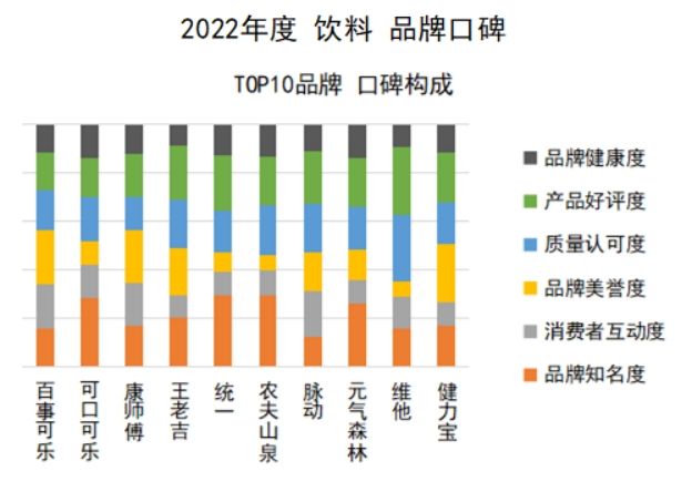 最新礼盒饮品排行榜，热门推荐与深度解析，热门礼盒饮品排行榜，推荐与深度解析