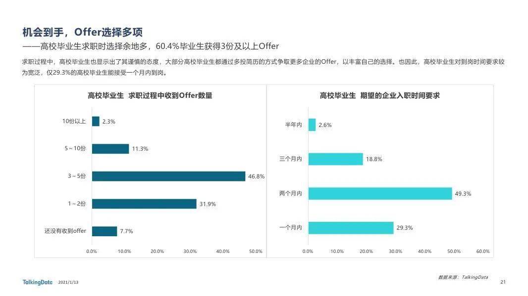 最新名科招聘信息全面更新，探索职业发展的理想选择，最新名企招聘信息更新，探索职业发展的理想选择