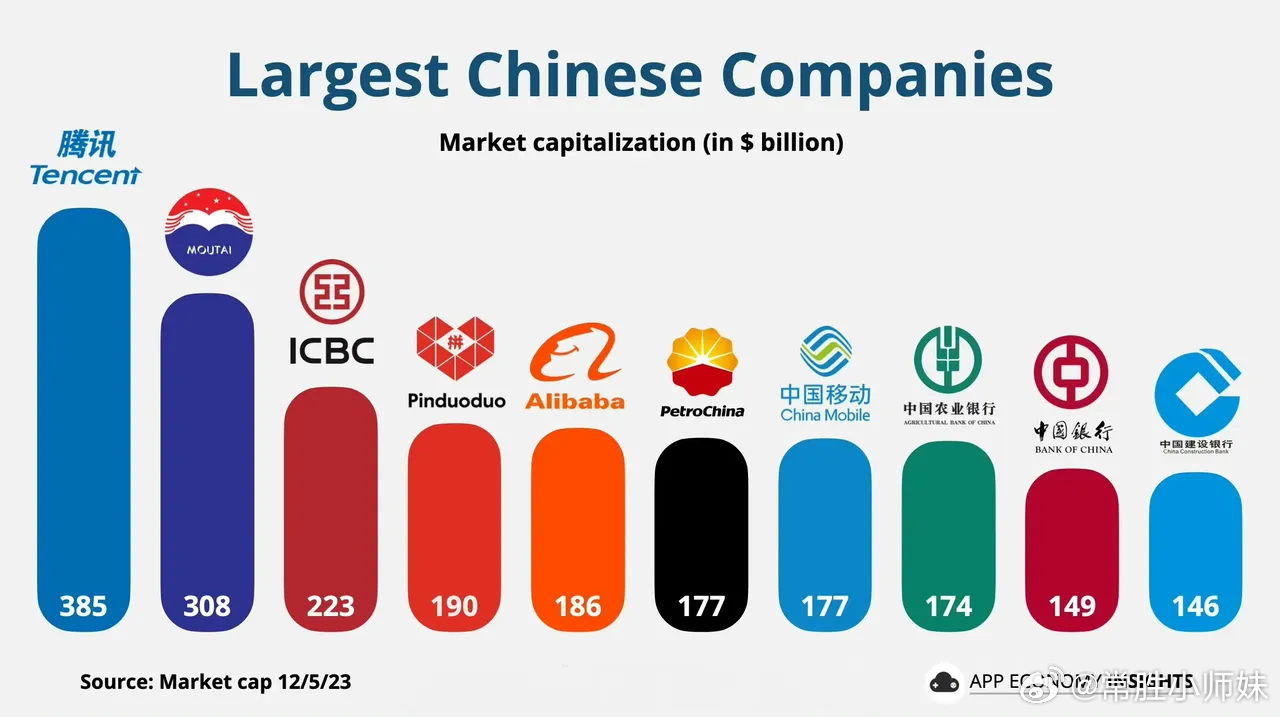 中国最新企业排行榜，揭示国内商业力量的新面貌，中国最新企业排行榜揭示国内商业力量的崛起新面貌