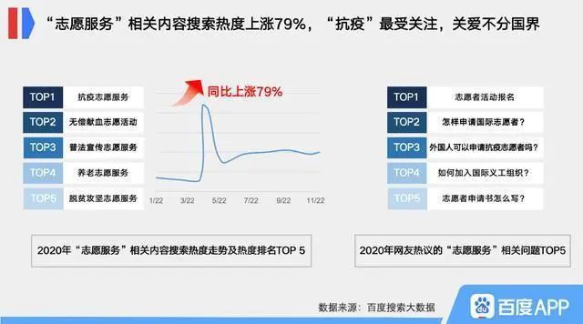 网上最新热搜排行榜，探索热点话题的潮流引领者，网上热搜排行榜，热点话题的潮流风向标