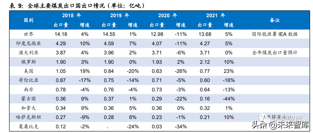 煤炭最新信息今天，深度解析市场动态与未来趋势，煤炭市场最新动态解析，今日行情及未来趋势展望