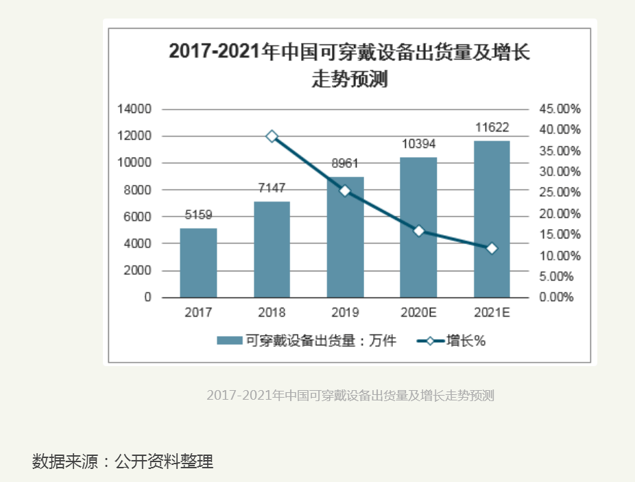 全州最新数据信息深度解析，揭示不为人知的秘密，全州数据深度解析，揭秘未知的秘密