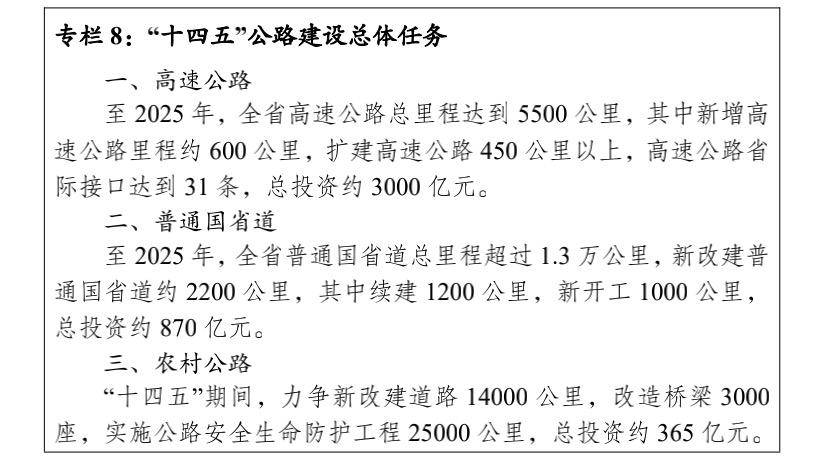 高考报考专业指南2025江苏，高考报考专业指南，江苏篇，2025年参考