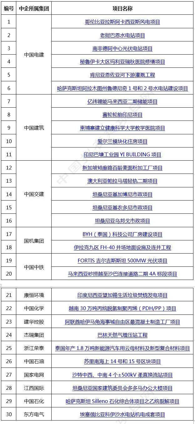 奥的斯最新中标信息，奥的斯最新中标情况揭秘