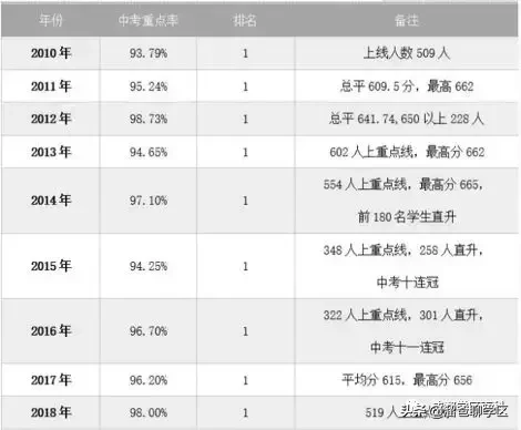 2025年嘉祥中考人数，关于嘉祥中考人数的预测标题，嘉祥中考人数预测，展望2025年中考人数统计