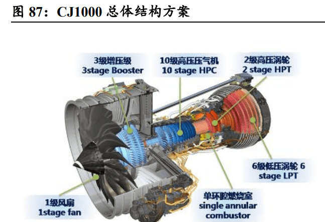 航发动力最新消息，航发动力最新动态更新