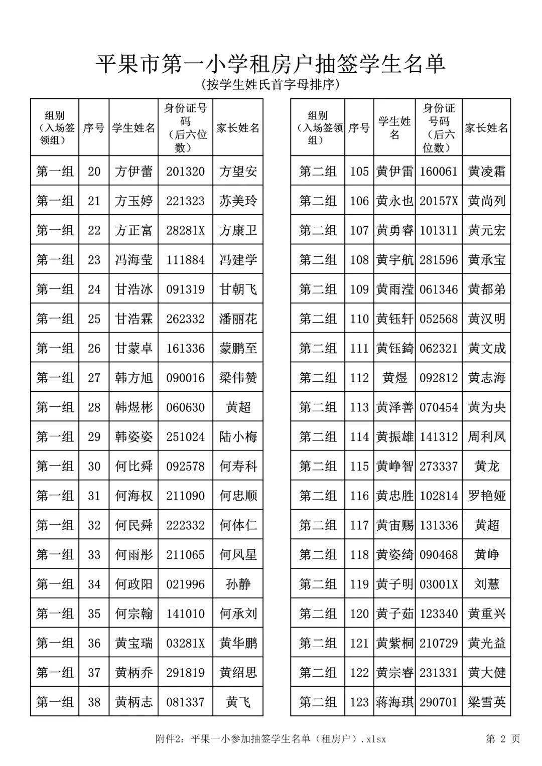 平果市小学排行表最新，平果市小学最新排行表发布