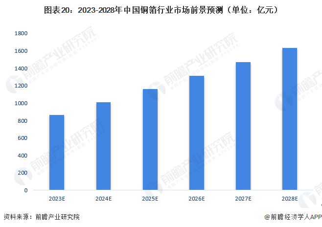 储能技术发展规划，走向绿色高效的未来，展望2025年储能蓝图，储能技术发展规划，走向绿色高效未来，展望2025年蓝图下的储能产业革命